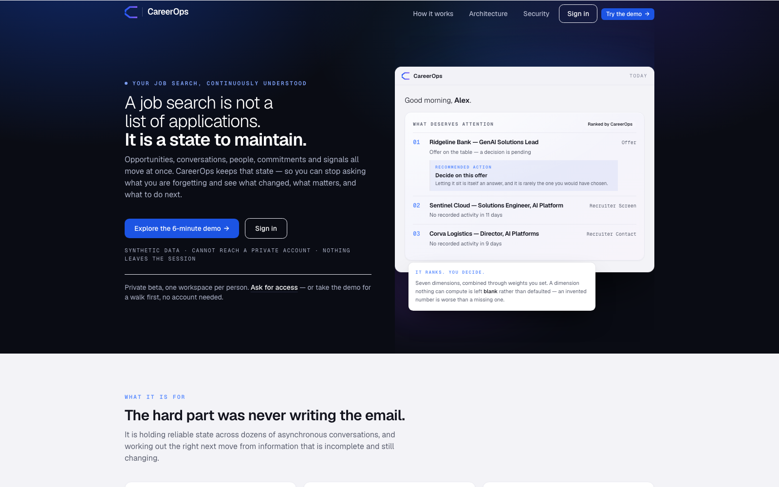 CareerOps — AI Operating System for Your Job Search interface
